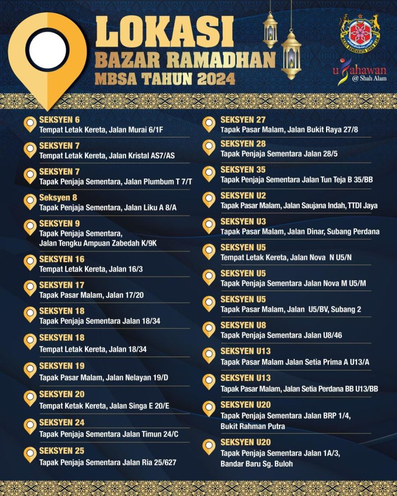 senarai bazar ramadan