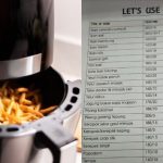 Senarai Suhu & Masa Bagi Air Fryer Ikut Jenis Makanan, Barulah Masak Sempurna!