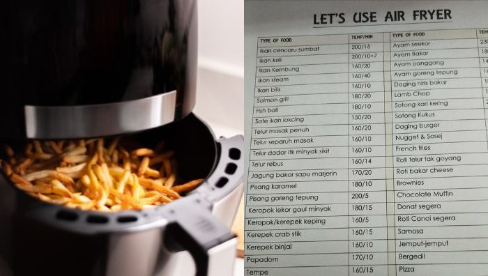 suhu air fryer