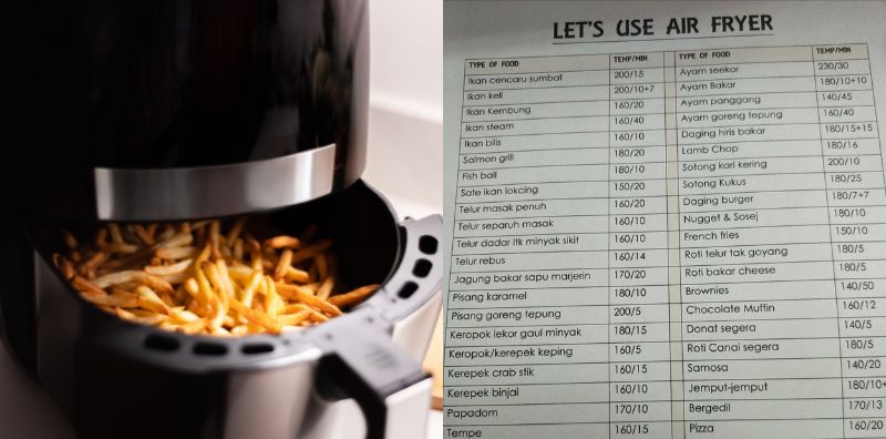 Senarai Suhu & Masa Bagi Air Fryer Ikut Jenis Makanan, Barulah Masak Sempurna!