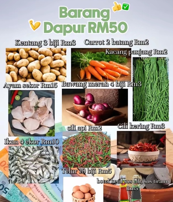 menu bajet