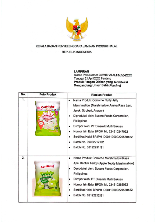produk makanan
