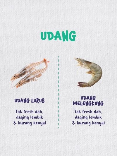 senarai barang dapur