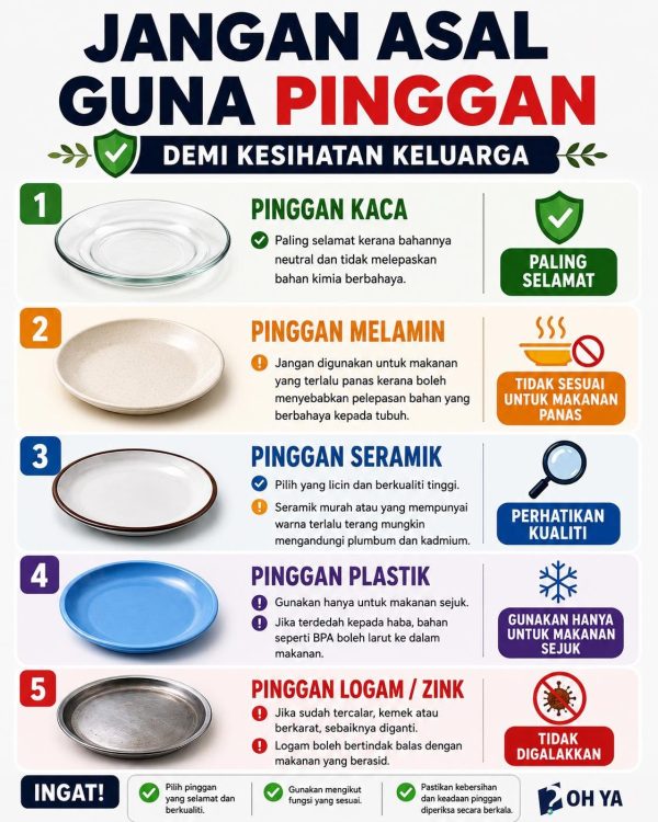 material-pinggan-mangkuk-selamat-digunakan