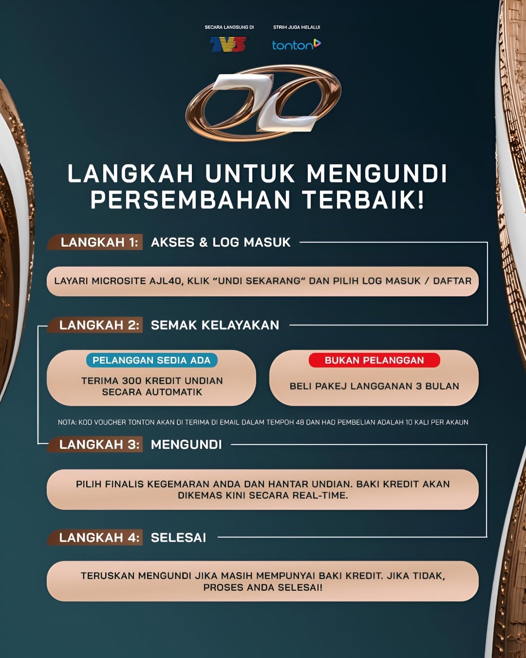 anugerah juara lagu
